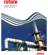 The importance of electric actuation in Carbon Capture and Storage 